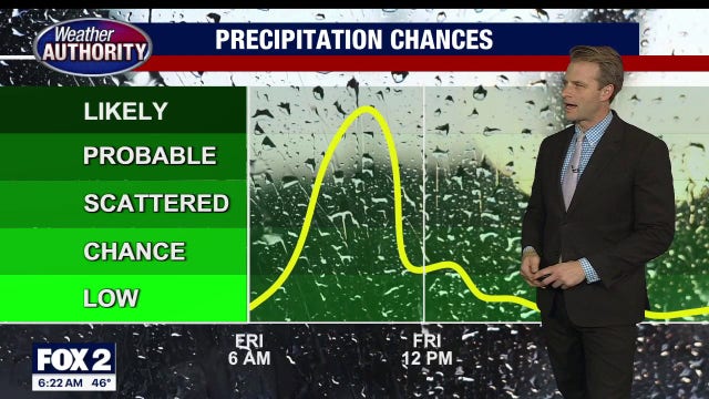 Rain Friday morning gives way to Sunday warm-up