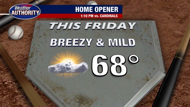 Tigers Opening Day forecast: Breezy and mild weather expected Friday in Detroit