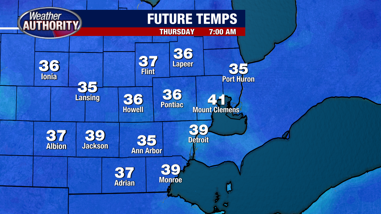 Metro Detroit Weather: Cool temperatures linger, but rain ends Wednesday
