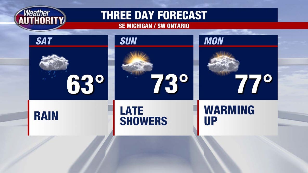 Metro Detroit weather forecast: Another chilly day, but warmer temps are ahead for Memorial Day weekend