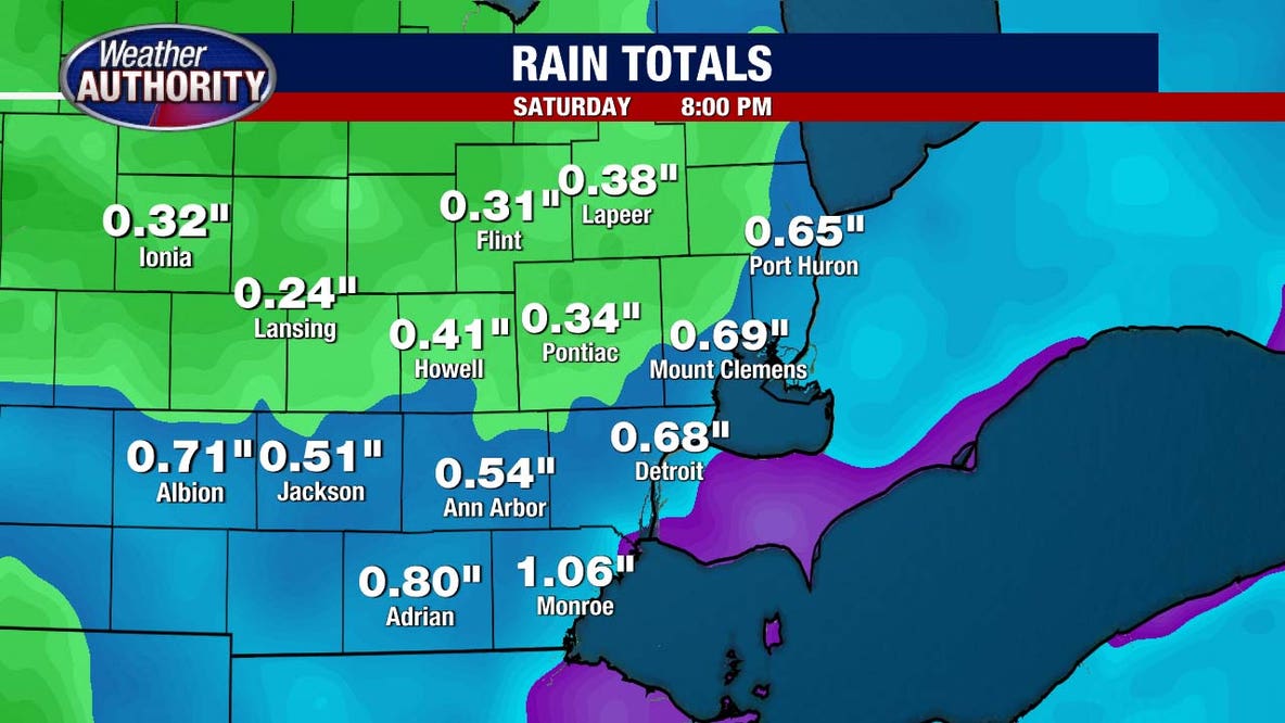 Memorial Day weather: Rainy, cool start to the holiday weekend before temps head up