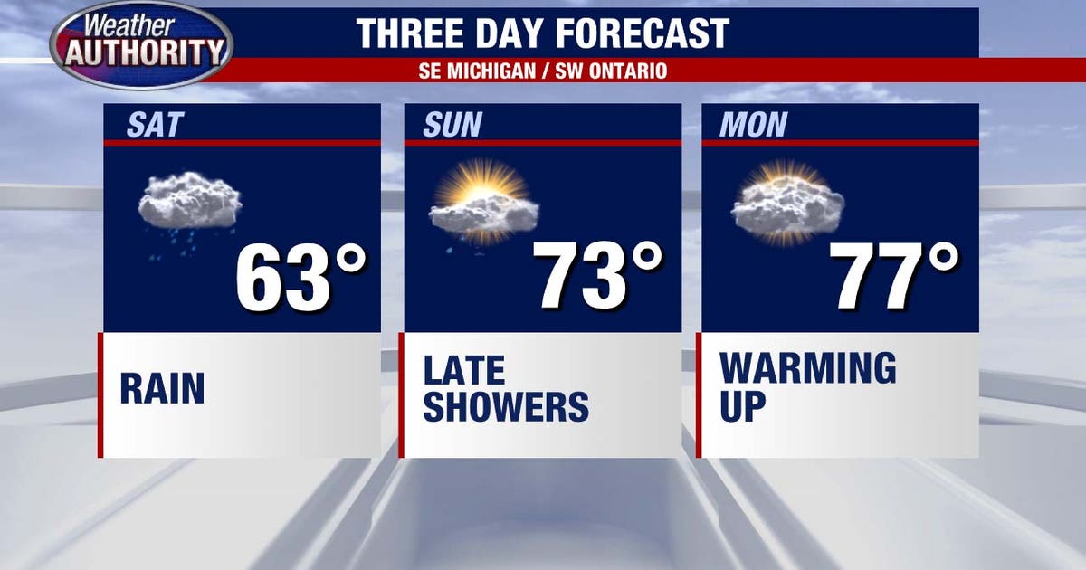 Metro Detroit weather forecast: Another chilly day, but warmer temps are ahead for Memorial Day weekend