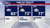 Metro Detroit weather forecast: Another chilly day, but warmer temps are ahead for Memorial Day weekend