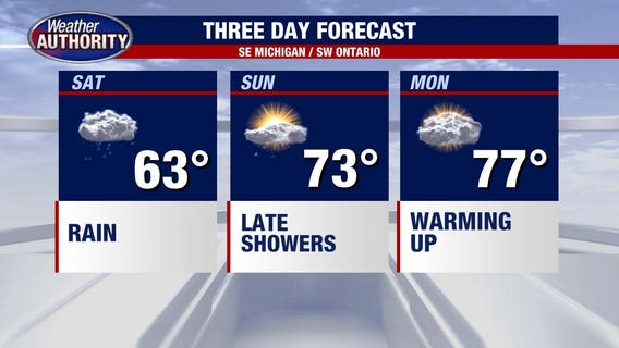 Metro Detroit weather forecast: Another chilly day, but warmer temps are ahead for Memorial Day weekend