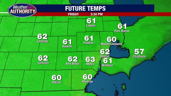 Metro Detroit weather: A cool start but a nice stretch of weather is arriving