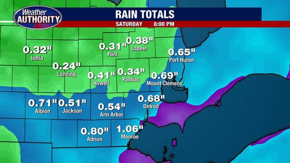 Memorial Day weather: Rainy, cool start to the holiday weekend before temps head up