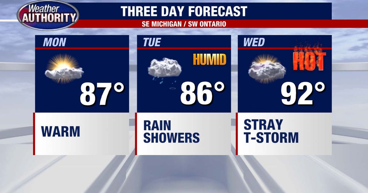 Metro Detroit weather: Summer feel in full force this week as 90s arrive