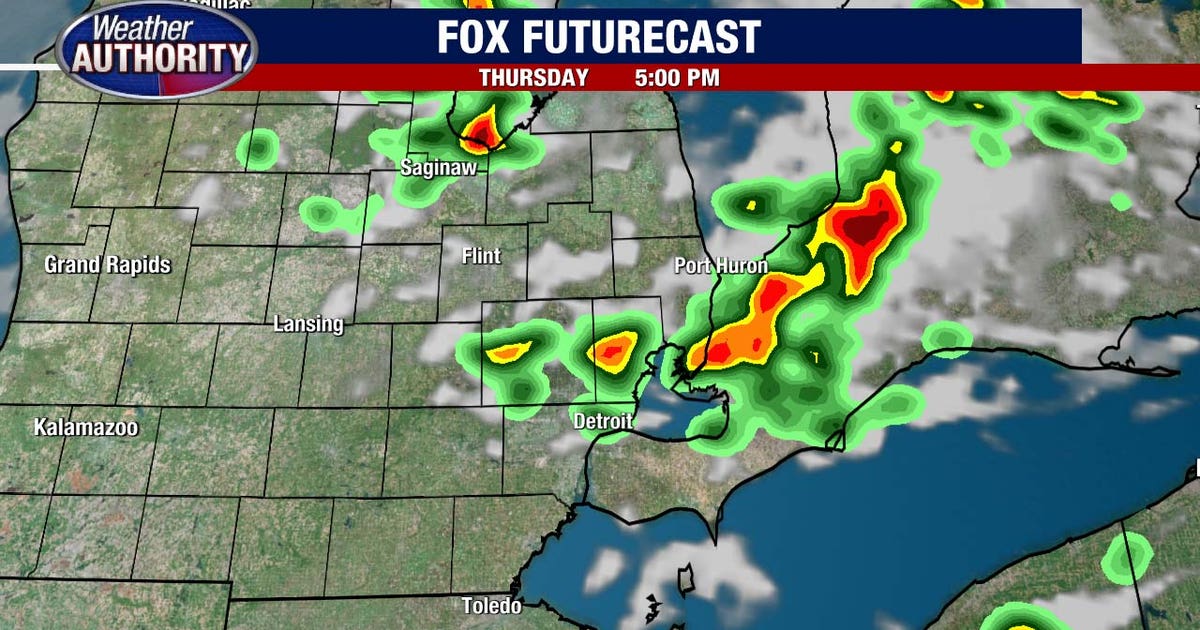 Scattered showers kick off the morning with another day of 70s