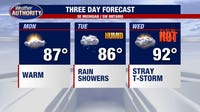 Metro Detroit weather: Summer feel in full force this week as 90s arrive