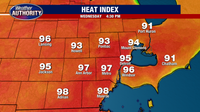Heat index near 100, severe storm threat in play Wednesday evening