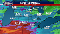 Metro Detroit under flood watch as thunderstorms take aim Wednesday night