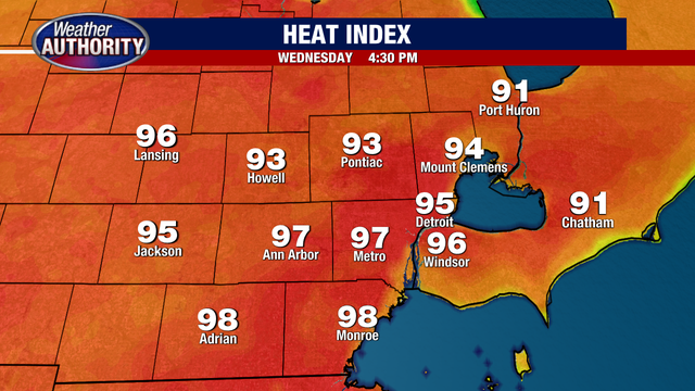 Heat index near 100, severe storm threat in play Wednesday evening