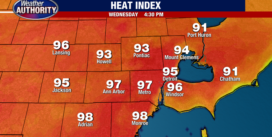Heat index near 100, severe storm threat in play Wednesday evening