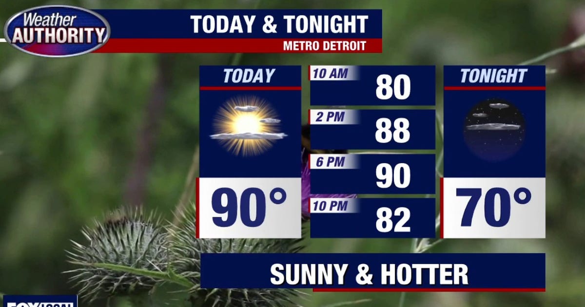 Metro Detroit Weather: Hot temps continue Monday, extreme heat watch issued for Tuesday