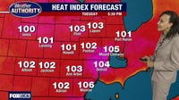 Metro Detroit Weather: Heat Advisory issued with temperature indexes reaching 105