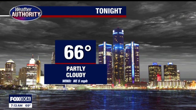 After early showers, Monday brings break from rain and heat