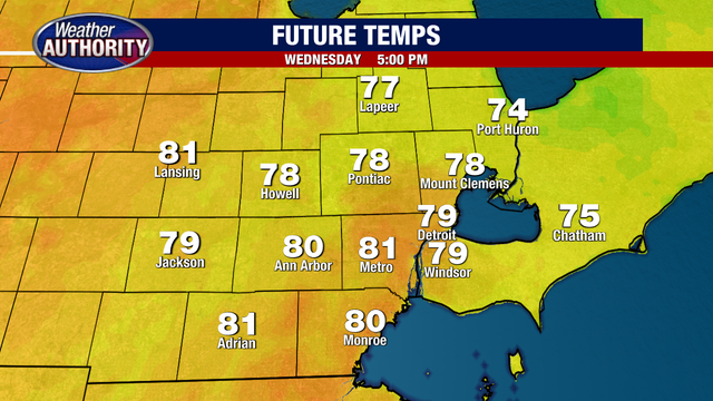 Metro Detroit Weather: Mild Wednesday on the way