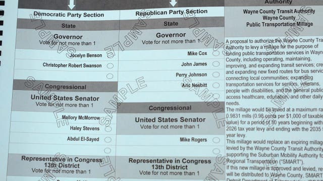 Michigan primary election tomorrow: Voter guide
