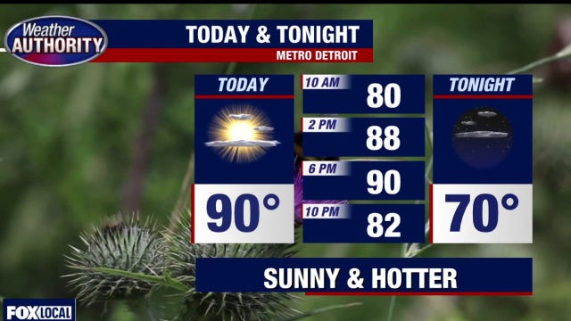 Metro Detroit Weather: Hot temps continue Monday, extreme heat watch issued for Tuesday