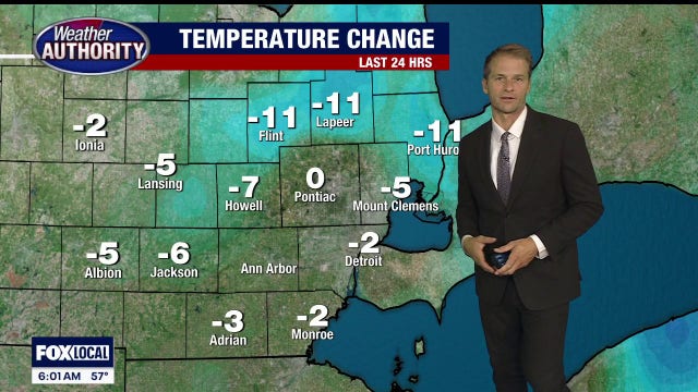 Metro Detroit Weather: Chilly start Thursday; weekend warm-up is coming
