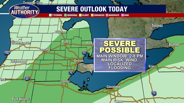 Metro Detroit weather: Storm risk later on Thursday