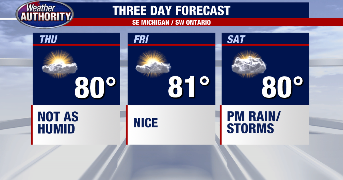 Metro Detroit Weather: Pleasant temps continue with mild temps