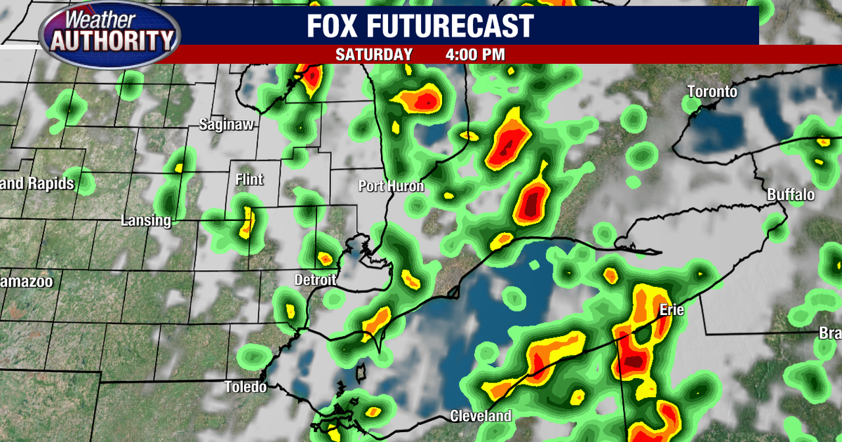 Metro Detroit Weather: Great-looking Friday underway; storms on Saturday