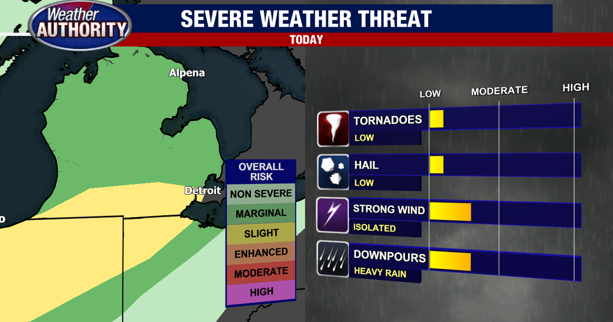 Metro Detroit Weather: Severe storms possible tonight