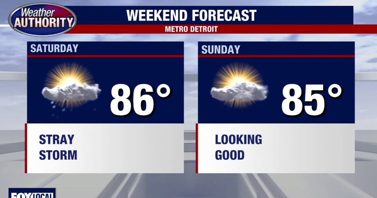 Metro Detroit Weather: Stray storm possible Friday, warm weekend ahead