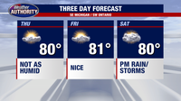 Metro Detroit Weather: Pleasant temps continue with mild temps