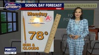 Metro Detroit Weather: Cool temps for back to school