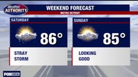 Metro Detroit Weather: Stray storm possible Friday, warm weekend ahead