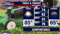 Metro Detroit Weather: Break from humidity continues Tuesday