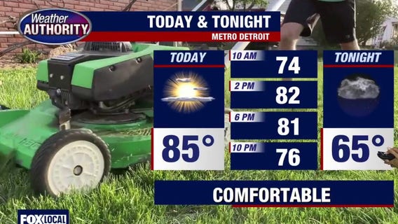 Metro Detroit Weather: Break from humidity continues Tuesday