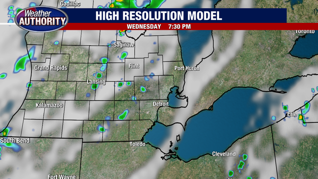 Metro Detroit Weather: Muggier Wednesday, chance of rain and storm tonight