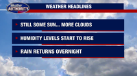 Metro Detroit Weather: Warmer temps return, and so does the humidity Tuesday