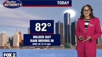Metro Detroit weather: Tuesday brings warmer temps, rain moves in late