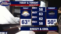 Metro Detroit weather: Cool temps with drier conditions