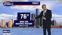 Metro Detroit weather: Pleasant and mild temps to start the week