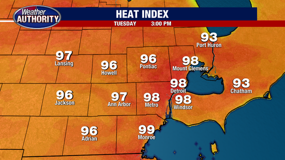 Metro Detroit weather: The heat is on; storms possible tonight