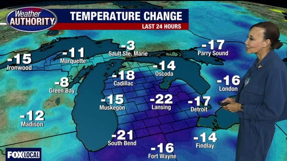 Metro Detroit weather: Fall preview with cooler temps Monday