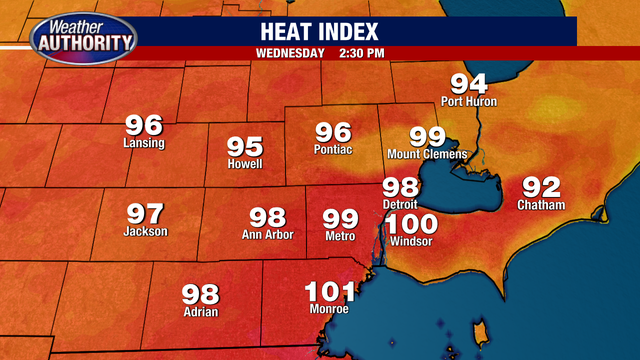 Metro Detroit weather: Heat Advisory underway with humidity, storm chances