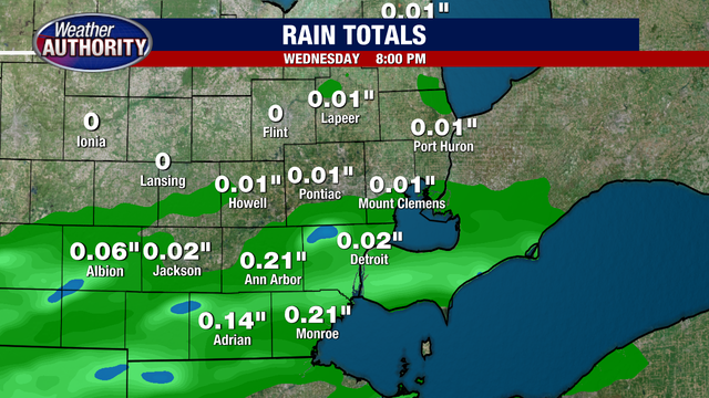 Metro Detroit weather: Rain off and on Wednesday, storm risk tonight