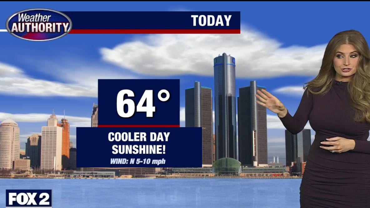 Metro Detroit weather: Cool – but sunny start to the week Monday