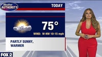 Metro Detroit weather: Warmest day of the week today, rain possible for weekend