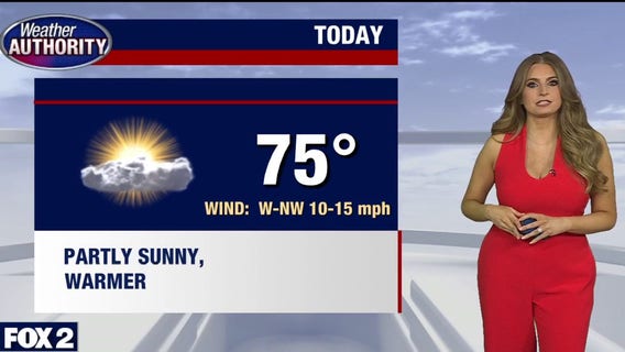 Metro Detroit weather: Warmest day of the week today, rain possible for weekend