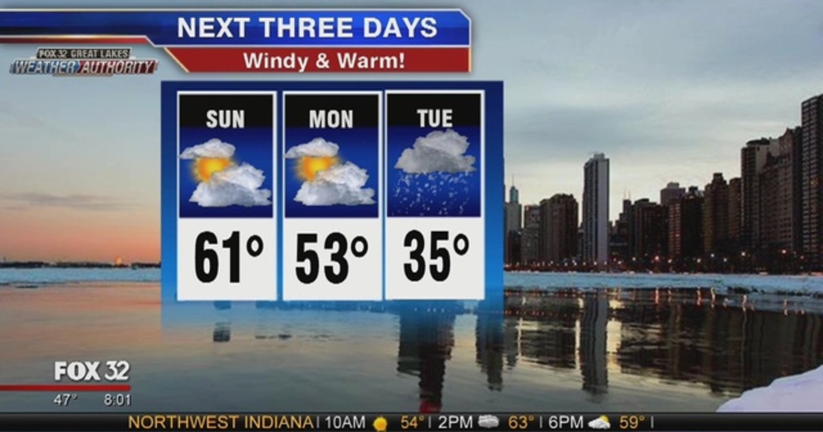 Warm Chicago weather breaks 121-year-old record | FOX 32 Chicago