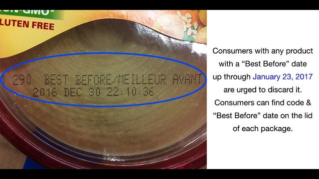 Sabra Hummus voluntarily recalled over listeria concerns