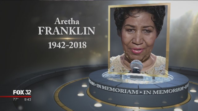 'Queen of Soul' Aretha Franklin dies in Detroit at 76