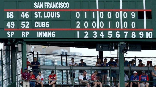 Chicago Cubs facing federal review over Wrigley Field access